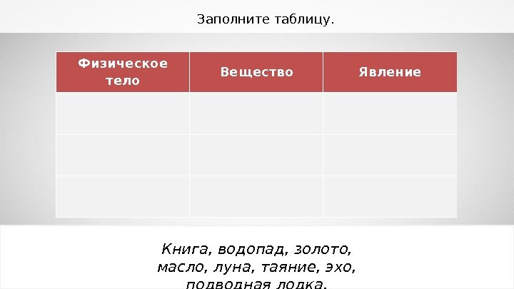 Заполните таблицу.  Физическое тело Вещество Явление Книга, водопад, золото,  масло, луна, таяние,