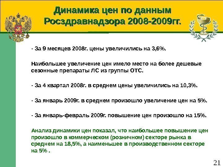 21 Динамика цен по данным Росздравнадзора 2008 -2009 гг. - За 9 месяцев 2008