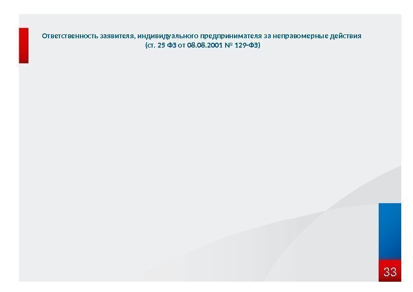 Ответственность заявителя, индивидуального предпринимателя за неправомерные действия (ст. 25 ФЗ от 08. 2001 №