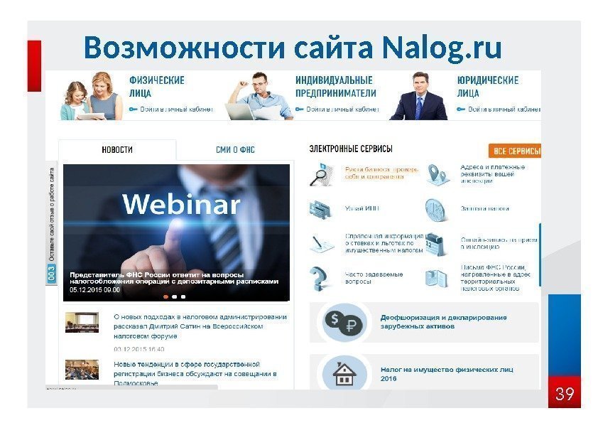 Возможности сайта Nalog. ru 39 