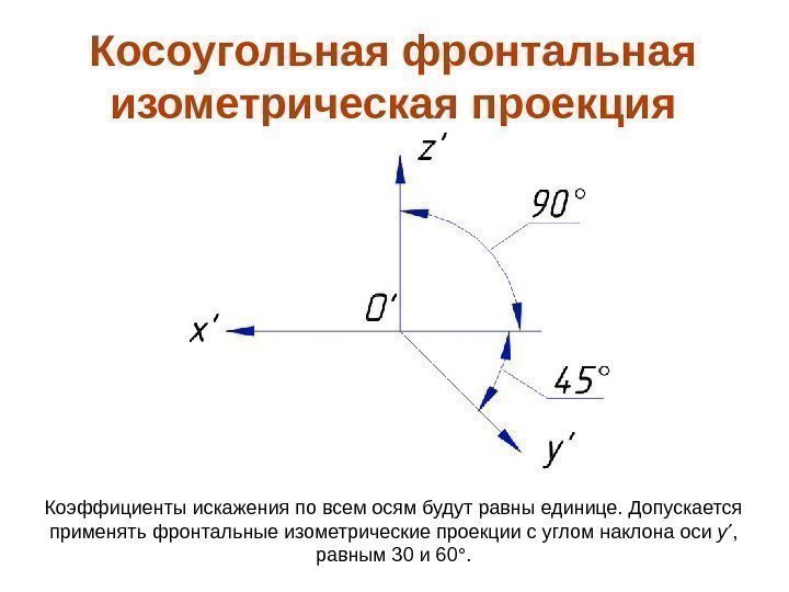 Косоугольная фронтальная изометрическая проекция Коэффициенты искажения по всем осям будут равны единице. Допускается применять