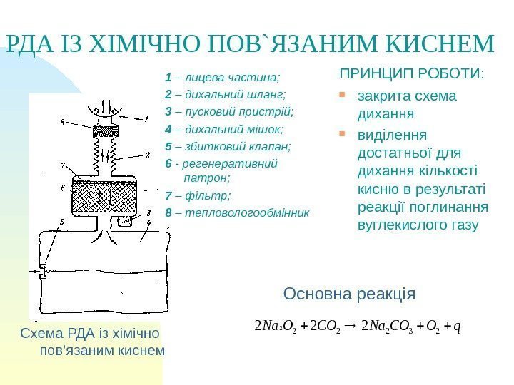   РДА ІЗ ХІМІЧНО ПОВ`ЯЗАНИМ КИСНЕМ Схема РДА із хімічно пов’язаним киснем 