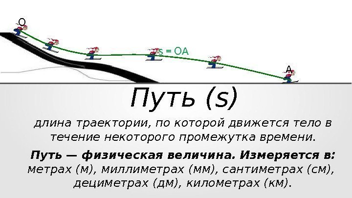 O As = OA Путь (s) длина траектории, по которой движется тело в течение