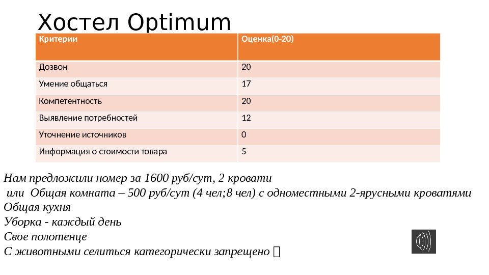 Оценка приложения пример