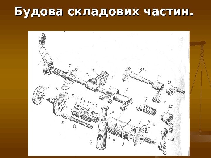 Будова складових частин. 