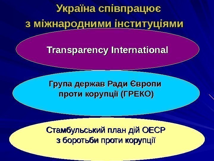   Україна співпрацює з міжнародними інституціями Transparency International Група держав Ради Європи проти