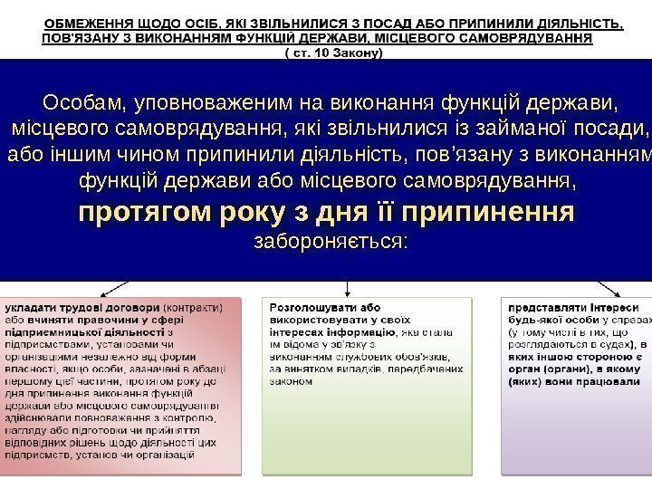 school. gov. ua 27 Особам, уповноваженим на виконання функцій держави,  місцевого самоврядування, які