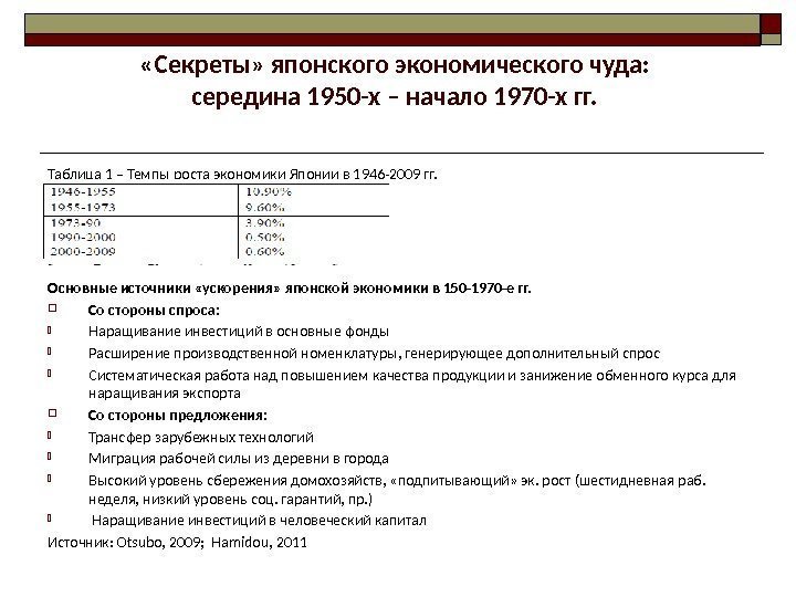  «Секреты» японского экономического чуда:  середина 1950 -х – начало 1970 -х гг.