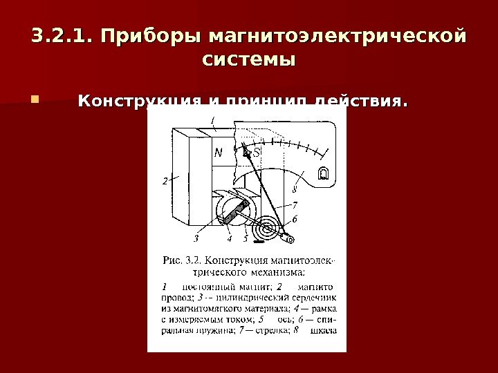 3. 2. 1. Приборы магнитоэлектрической системы   Конструкция и принцип действия. 