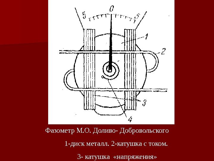 Фазометр М. О. Доливо- Добровольского 1 -диск металл. 2 -катушка с током.  3