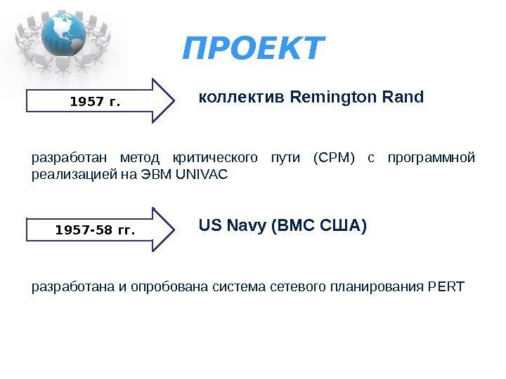 ПРОЕКТ 1957 г. коллектив Remington Rand разработан метод критического пути (CPM) с программной реализацией