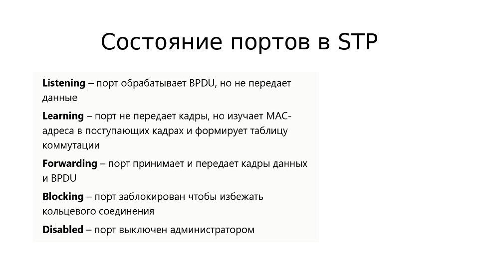 Разместите состояния портов stp на диаграмме в правильном порядке