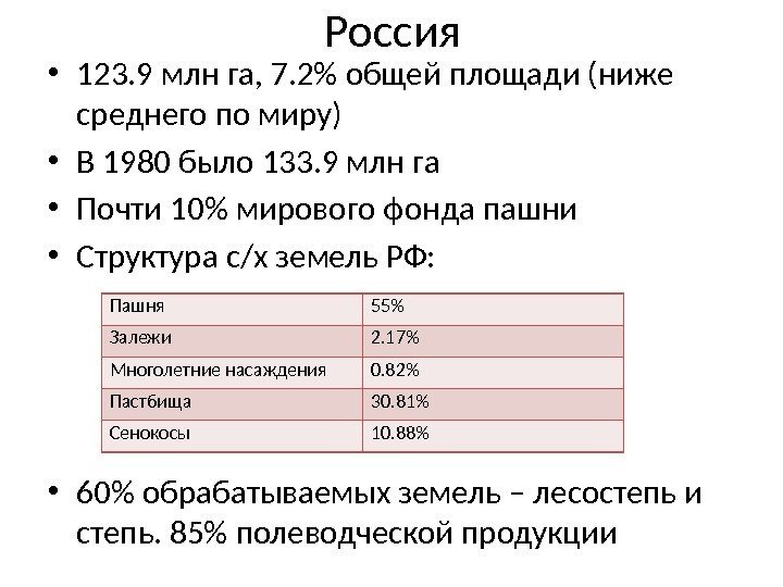 Россия • 123. 9 млн га, 7. 2 общей площади (ниже среднего по миру)