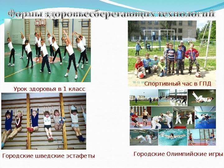 Урок здоровья в 1 класс Спортивный час в ГПД Городские шведские эстафеты Городские Олимпийские