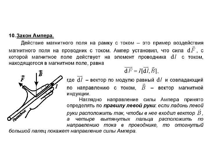 Действие магнитных сил