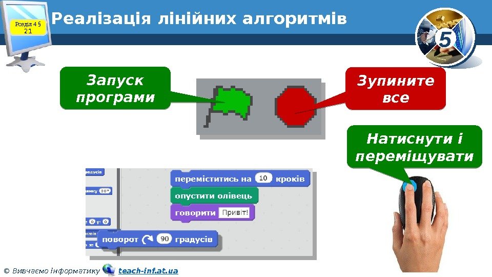 5 © Вивчаємо інформатику   teach-inf. at. ua. Реалізація лінійних алгоритмів Розділ 4