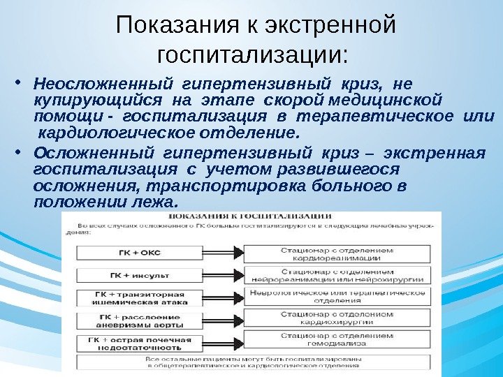 Показания к экстренной госпитализации:  • Неосложненный гипертензивный криз,  не  купирующийся на