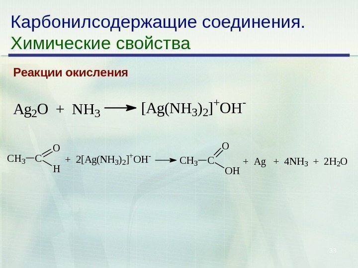 33 Карбонилсодержащие соединения. Химические свойства Реакции окисления Ag 2 O + NH 3[Ag(NH 3)2]