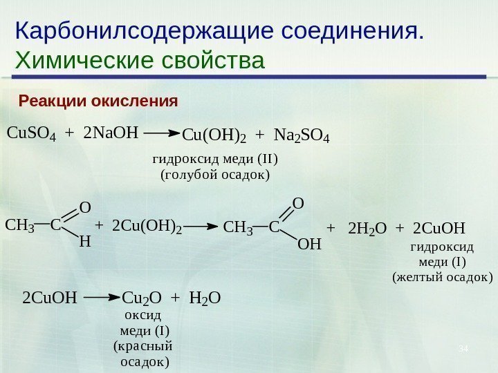 34 Карбонилсодержащие соединения. Химические свойства Реакции окисления Cu. SO 4 + 2 Na. OHCu(OH)2