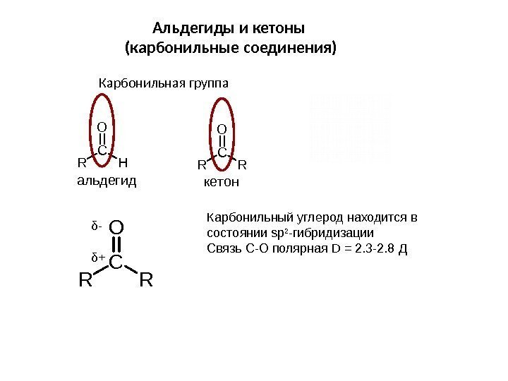 Карбонильная группа альдегидов и кетонов. Тип гибридизации углерода в карбонильной группе. Кетоны Тип гибридизации. Гибридизация атомов углерода в альдегидах. Sp2 гибридизация кетон.