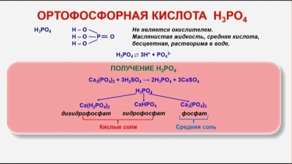 Реакция нейтрализации фосфорной кислоты. Соединения фосфора и его соединений. Ортофосфорнаямкислота и фосфор. Соединения фосфора схема. Характеристика фосфора и его соединений.