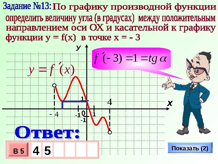 0 У Х 1 -1 Показать (2)4 4 )(xfy tgf 1)3( - 3 х