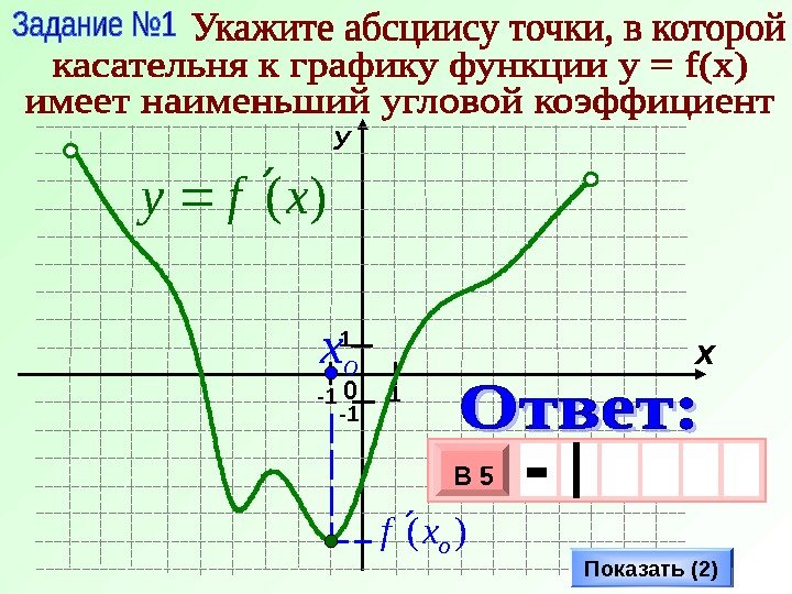 0 У Х 1 -1)(xfу о х )(oxf Показать (2)- 3 х 1 0
