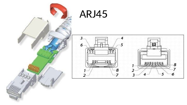 ARJ 45 