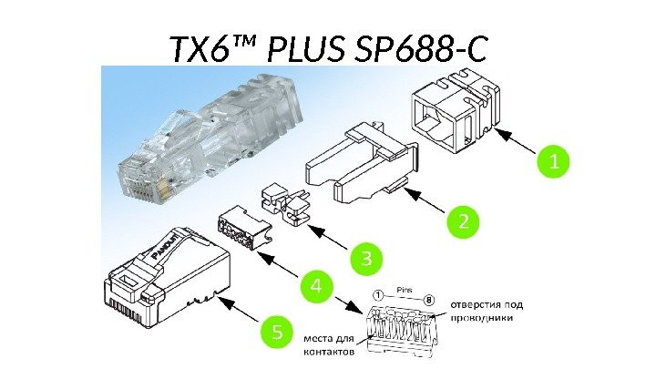 TX 6™ PLUS SP 688 -C 