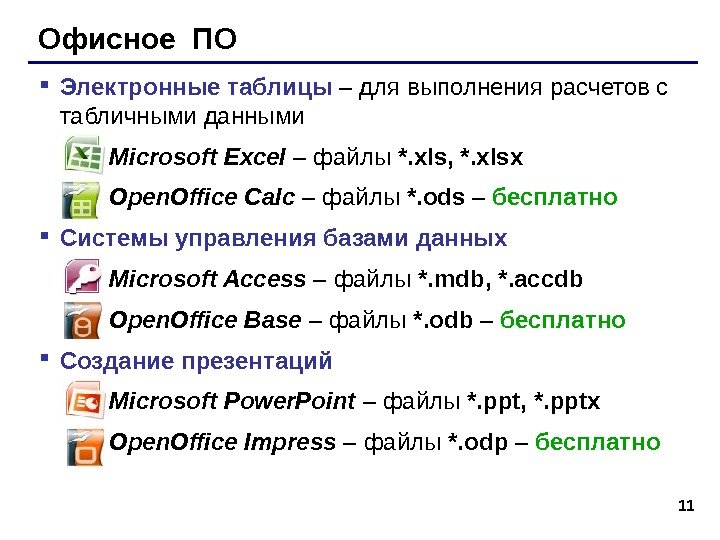 11 Офисное ПО Электронные таблицы –  для выполнения расчетов с табличными данными Microsoft