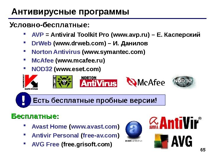 65 Антивирусные программы AVP  = Antiviral Toolkit Pro (www. avp. ru) – 