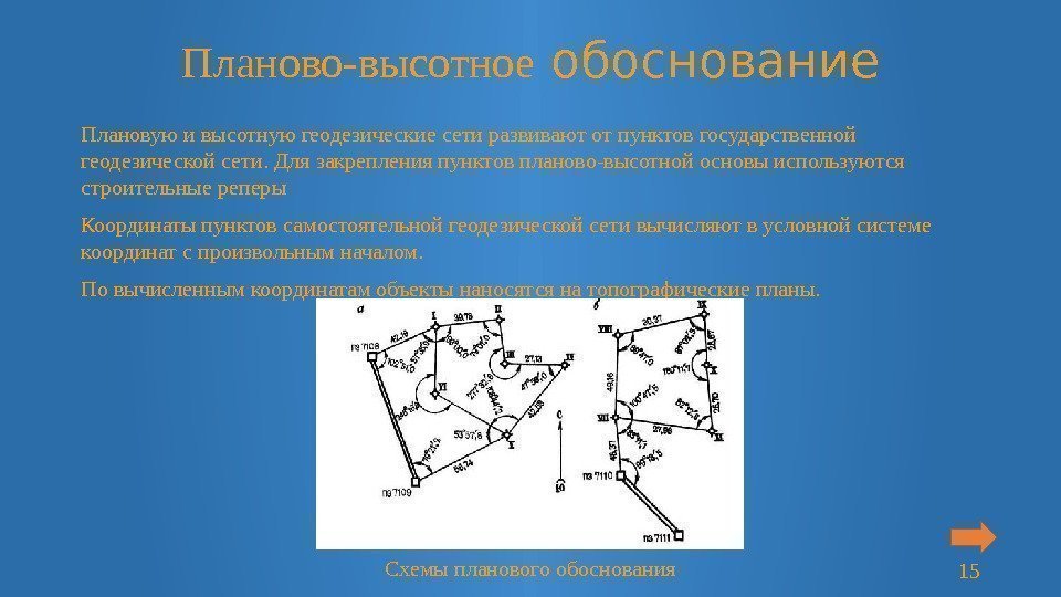 Планово высотное обоснование это