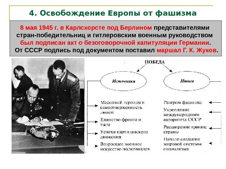 4. Освобождение Европы от фашизма 8 мая 1945 г. в Карлсхорсте под Берлином представителями