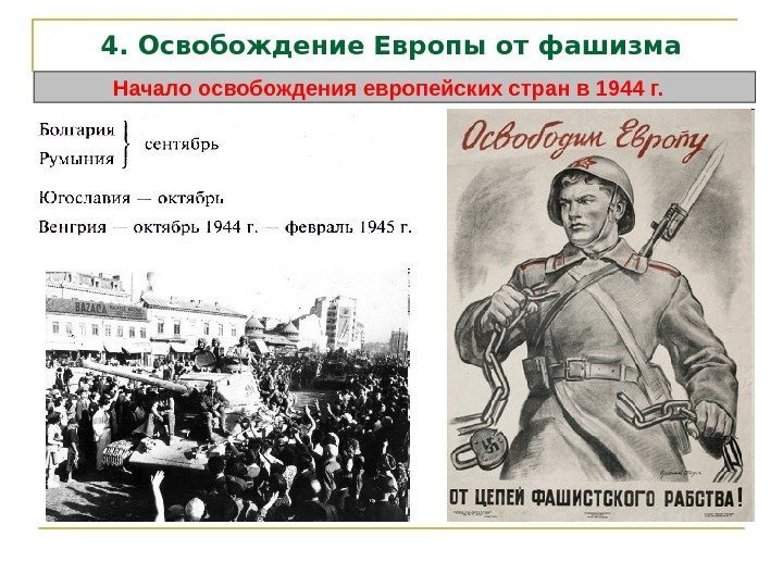 4. Освобождение Европы от фашизма Начало освобождения европейских стран в 1944 г. 