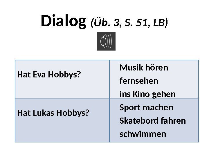 Dialog (Üb. 3, S. 51, LB)    Hat Eva Hobbys?  