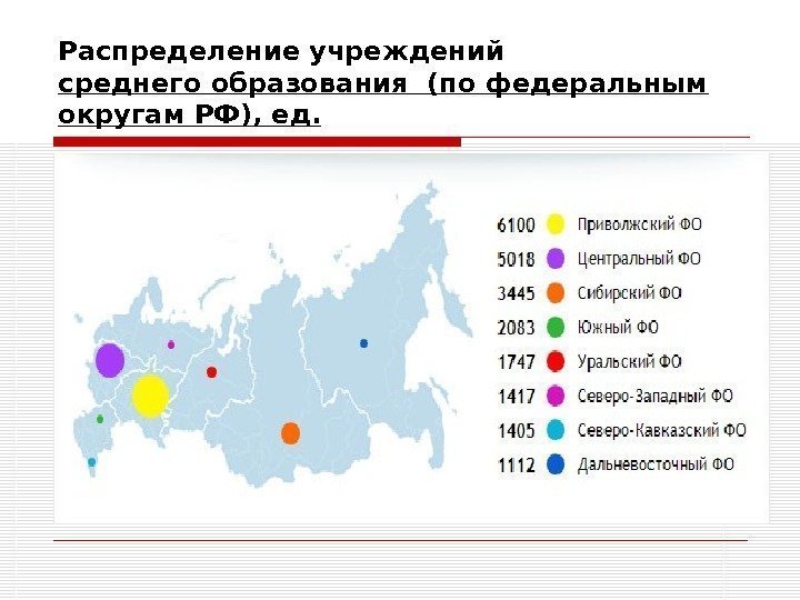 Распределение учреждений среднего образования (по федеральным округам РФ), ед. 