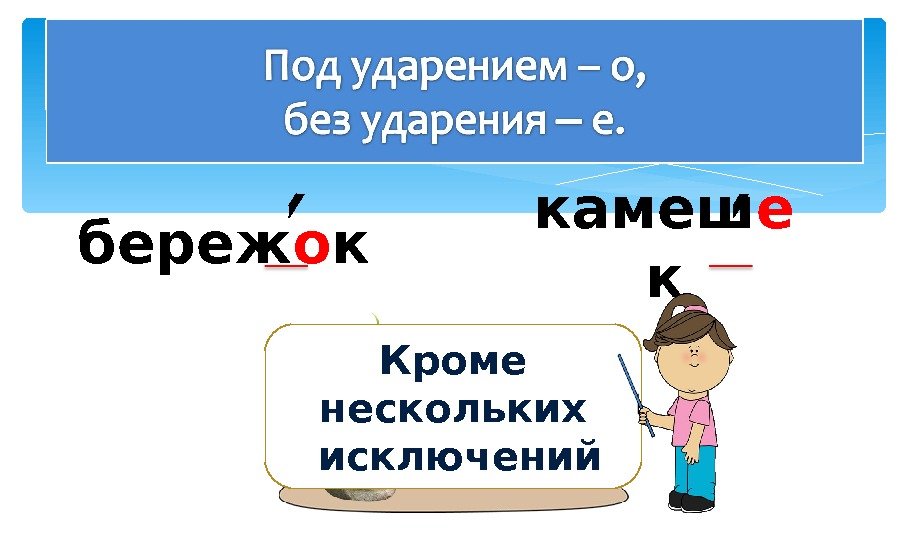 береж о к камеш е к. Правописание о, е после шипящих в существительных Кроме