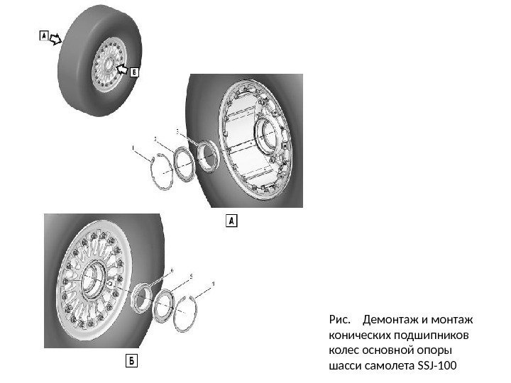 Рис. Демонтаж и монтаж конических подшипников колес основной опоры шасси самолета SSJ-100 