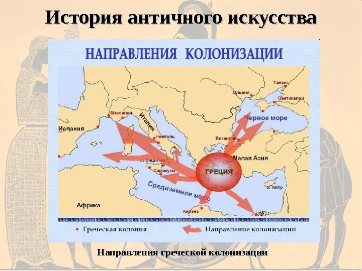 История античного искусства Направления греческой колонизации 