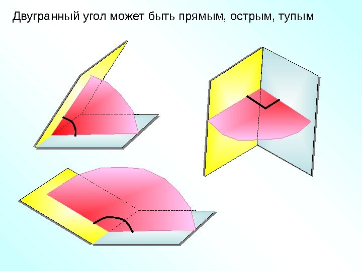 Двугранный угол может быть прямым, острым, тупым 