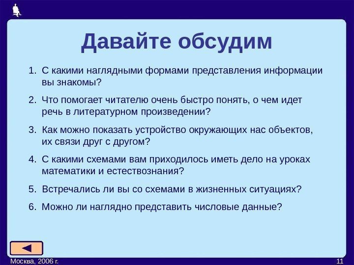 Москва, 2006 г. 11 Давайте обсудим 1. С какими наглядными формами представления информации вы
