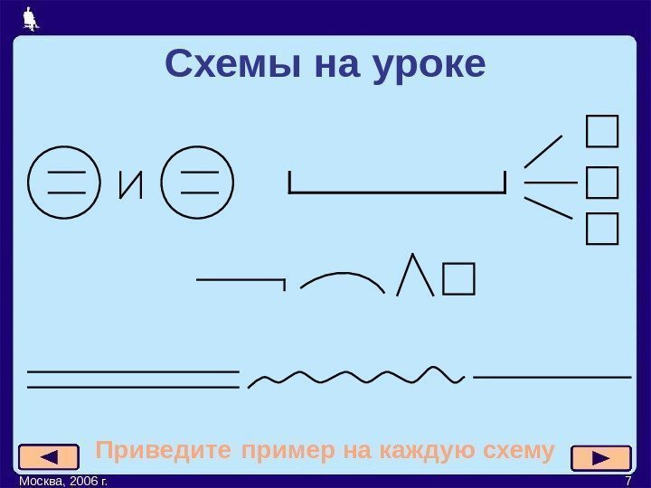 Москва, 2006 г. 7 Схемы на уроке Приведите  пример на каждую схему 