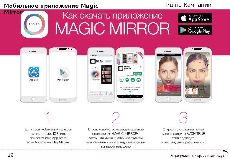 Гид по Кампании  3/2017 Мобильное приложение Magic  Mirror 16 