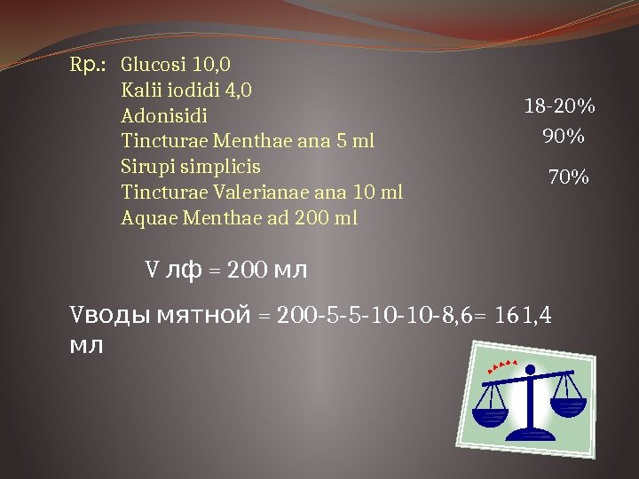 R. :  Glucosi 10, 0 р   Kalii iodidi 4, 0 