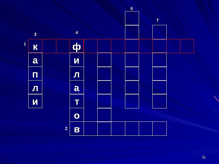 3131 к ф а п л и и л а т о в 1