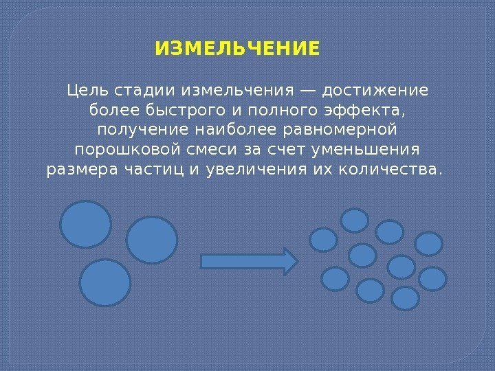 ИЗМЕЛЬЧЕНИЕ Цель стадии измельчения — достижение более быстрого и полного эффекта,  получение наиболее