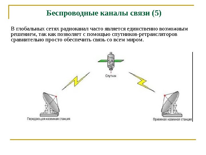 Беспроводные каналы связи (5) В глобальных сетях радиоканал часто является единственно возможным решением, так