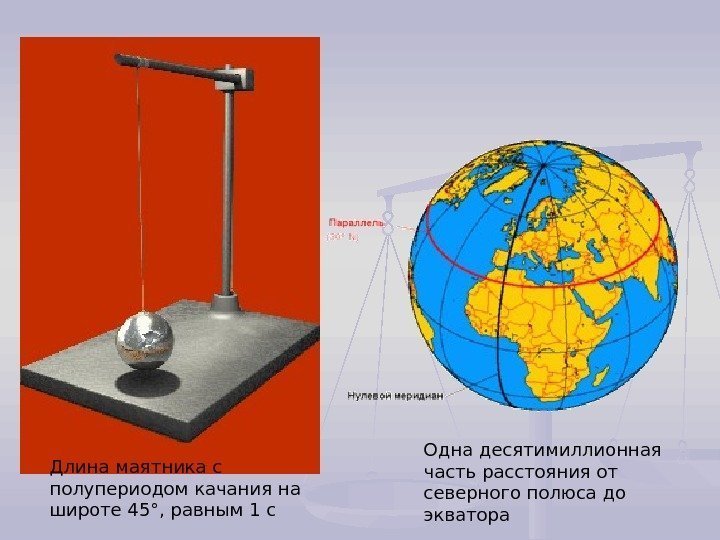 Длина маятника с полупериодом качания на широте 45°, равным 1 c Одна десятимиллионная часть