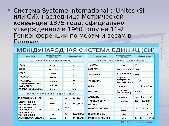  Система Systeme International d’Unites (SI или СИ), наследница Метрической конвенции 1875 года, официально