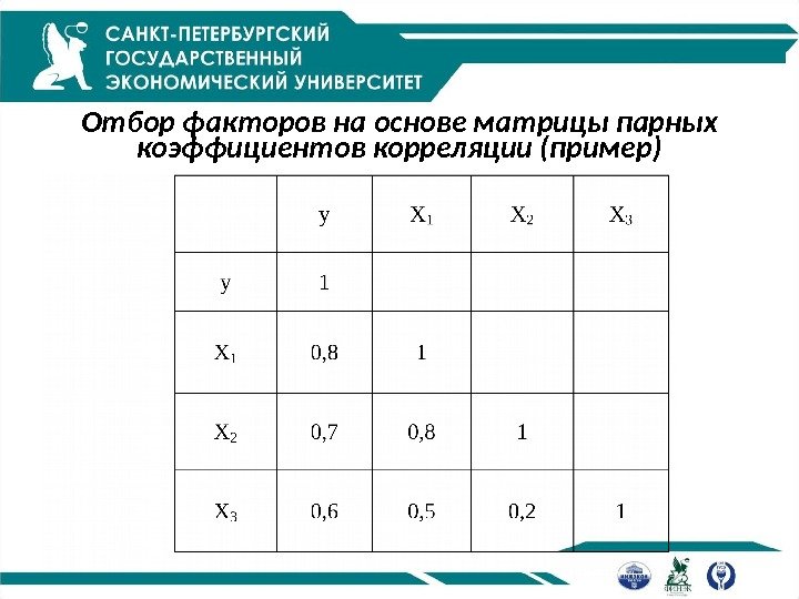 Отбор факторов на основе матрицы парных коэффициентов корреляции (пример) 